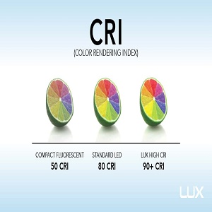 Chỉ số hoàn màu CRI - Maythietbivn - Hiltek khoa học công nghệHiltek – Thiết bị công nghệ