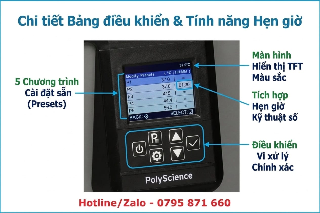 Chi tiết bảng điều khiển màn hình TFT và tính năng hẹn giờ của bể điều nhiệt PolyScience