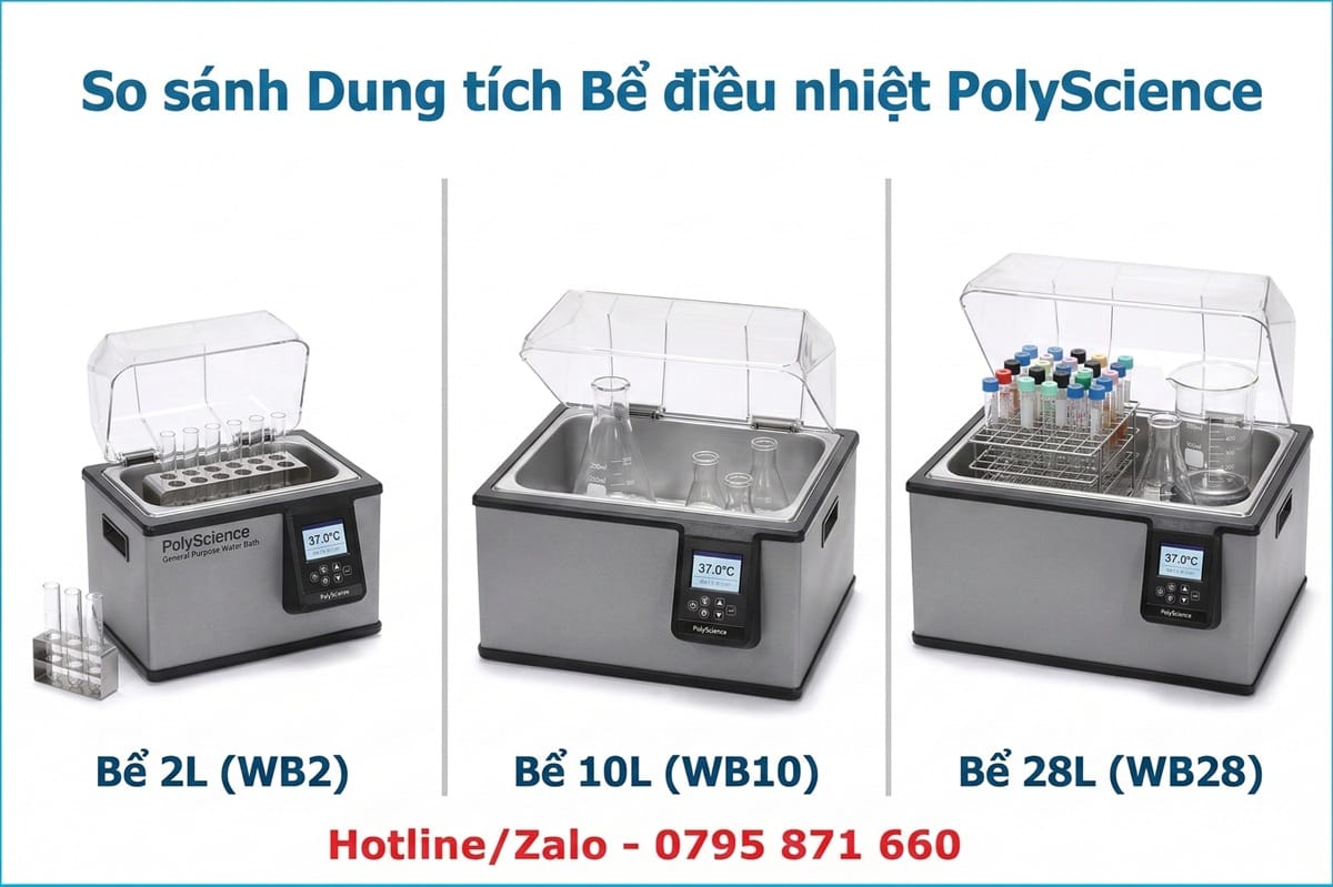 So sánh các mức dung tích 2 lít, 10 lít và 28 lít của bể điều nhiệt Water Bath PolyScience