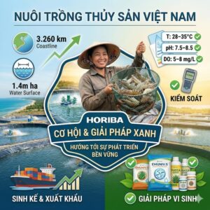 Hình ảnh bìa vuông tổng hợp Nuôi trồng Thủy sản Việt Nam. Trung tâm là một nông dân vui vẻ cầm vợt tôm cá trước ao nuôi hiện đại, với huy hiệu chứa văn bản 'HORIBA: CƠ HỘI & GIẢI PHÁP XANH, HƯỚNG TỚI SỰ PHÁT TRIỂN BỀN VỮNG'. Xung quanh có các icon tiềm năng bờ biển và mặt nước (3.260 km và 1,4m ha), kiểm soát thông số nước HORIBA (T, pH, DO), giải pháp vi sinh (Yucca, Emuniv.S), và kết quả sinh kế xuất khẩu.
