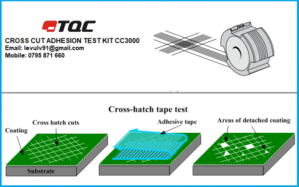 Phương pháp kiểm tra độ bám dính màng sơn