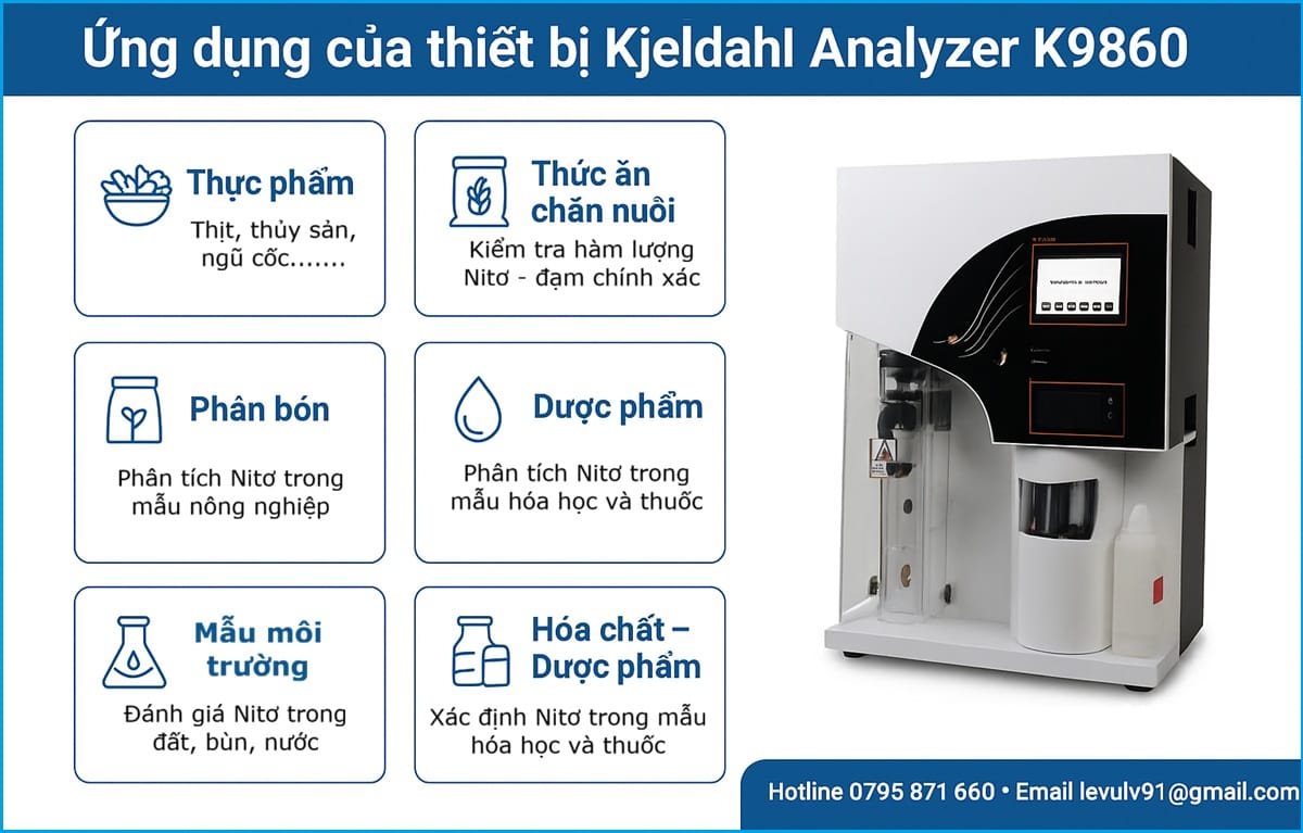 Ứng dụng của thiết bị Kjeldahl Analyzer K9860 trong thực phẩm, nông nghiệp, môi trường, nước thải và dược phẩm