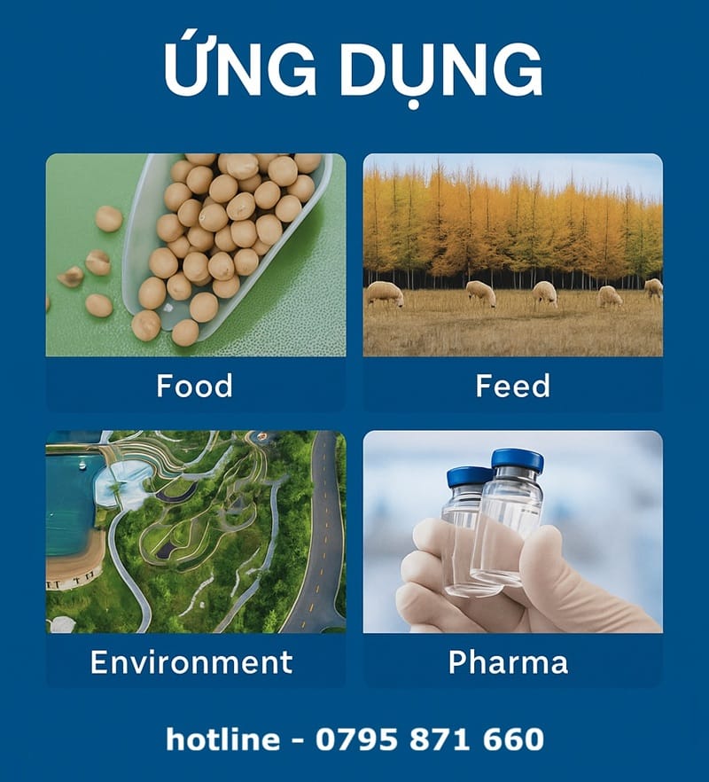 Hình ảnh ứng dụng của máy chưng cất đạm HANON K1100F trong thực phẩm, thức ăn chăn nuôi, môi trường và dược phẩm.
